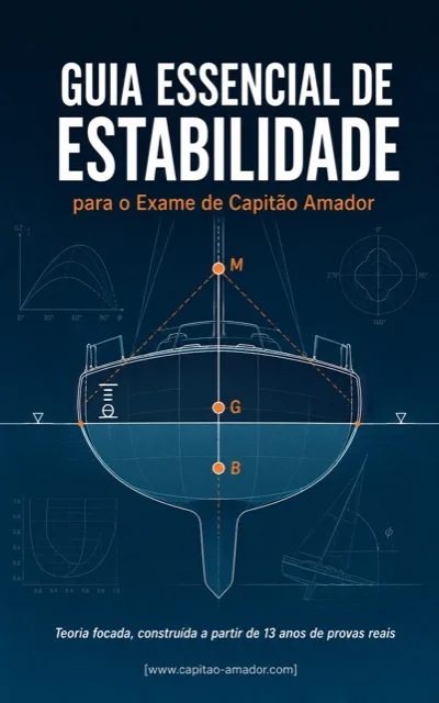 Guia Essencial de Estabilidade